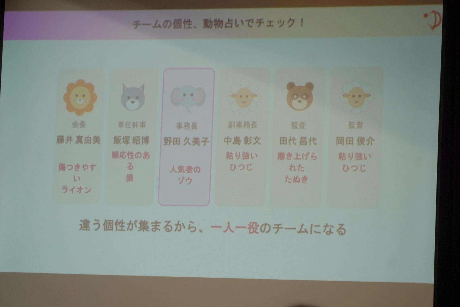 動物占いで見た三役・事務長チーム